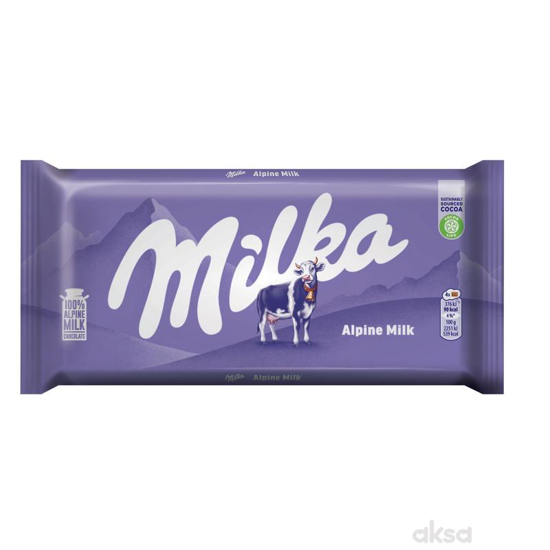 Najjeftinija Milka čokolada na akciji u marketima